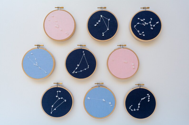 Zodiac Star Sign Embroidered Artwork With Rainbow Moonstone Etsy
