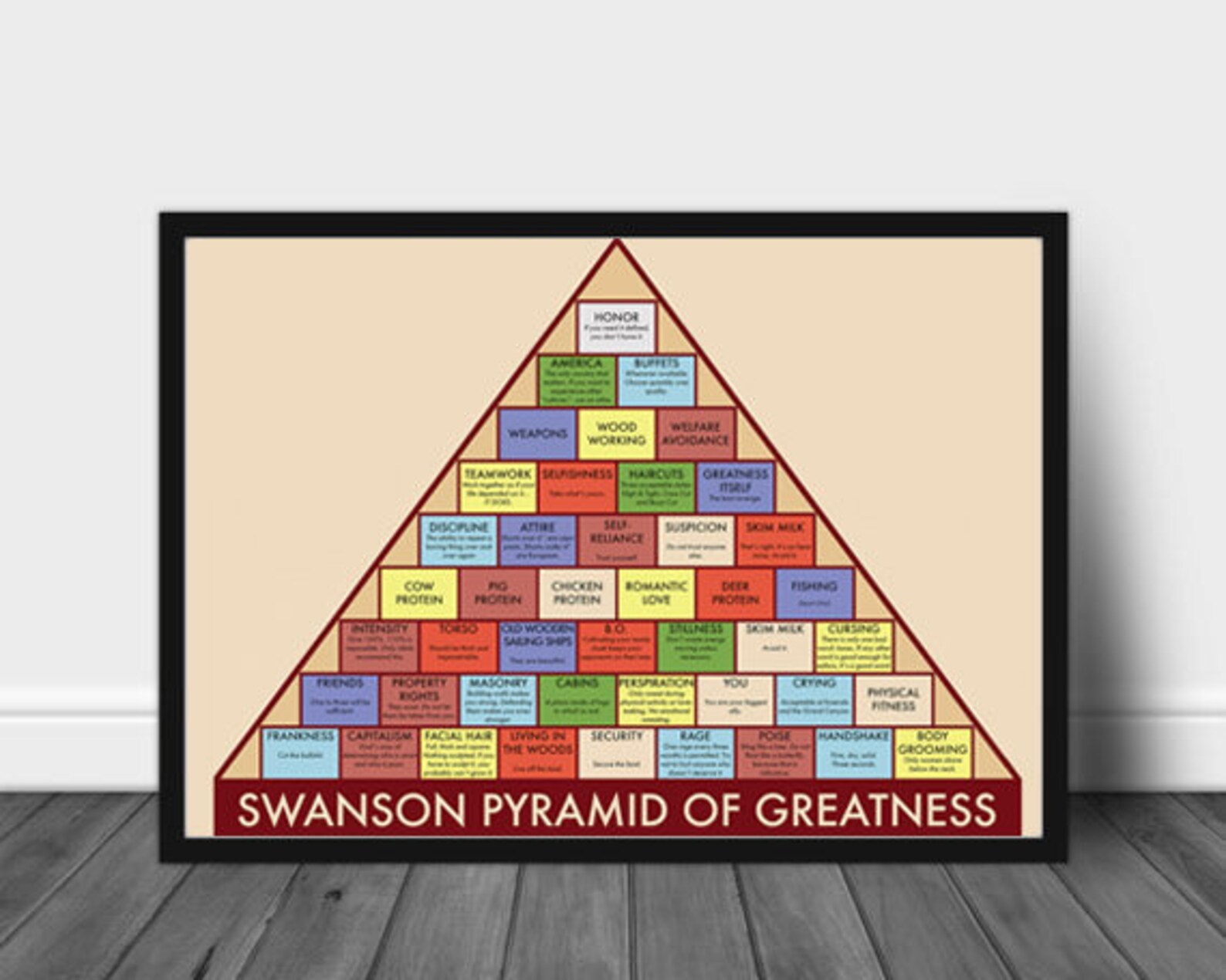 Pyramid of Greatness Poster Print Ron Swanson Art Parks and Etsy