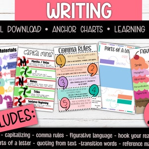 Digital Anchor Chart bundle - 10 Writing Charts - Instant Download - Classroom - 3rd-5th grade - Language Arts