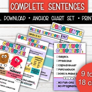 Digital Anchor Chart bundle- Grade 2-5th - Language Arts - Writing - Reading- Linked to Standards - Classroom - Homeschool