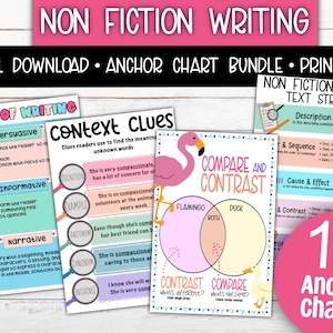 May include: A set of 16 colourful anchor charts for non-fiction writing. The charts include topics such as types of writing, context clues, compare and contrast, description, time and sequence, and cause and effect. The charts feature illustrations of a flamingo, a duck, and a magnifying glass.