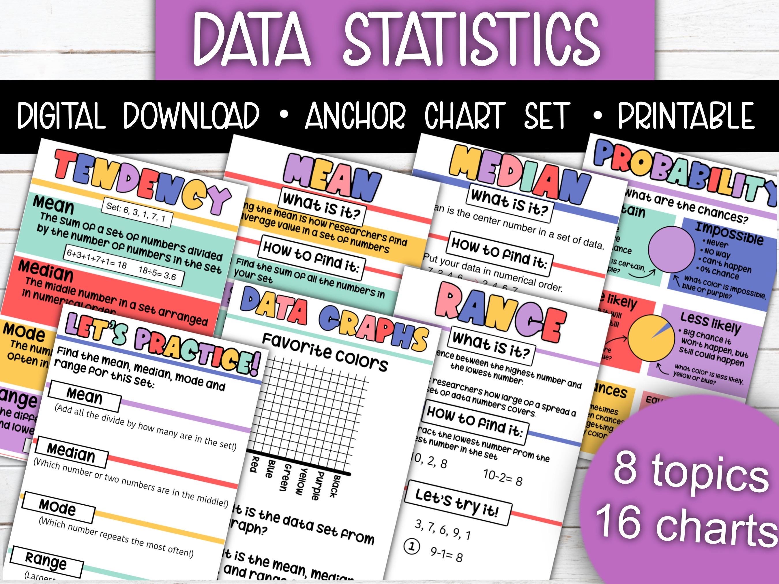 Digital Anchor Chart - Grade 2, 3, 4 - Math - Data Statistics ...
