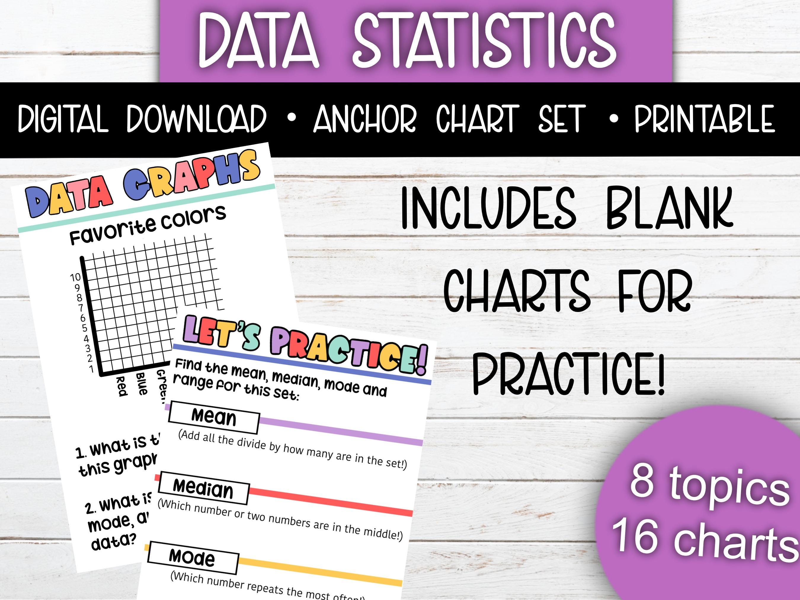 Digital Anchor Chart - Grade 2, 3, 4 - Math - Data Statistics ...