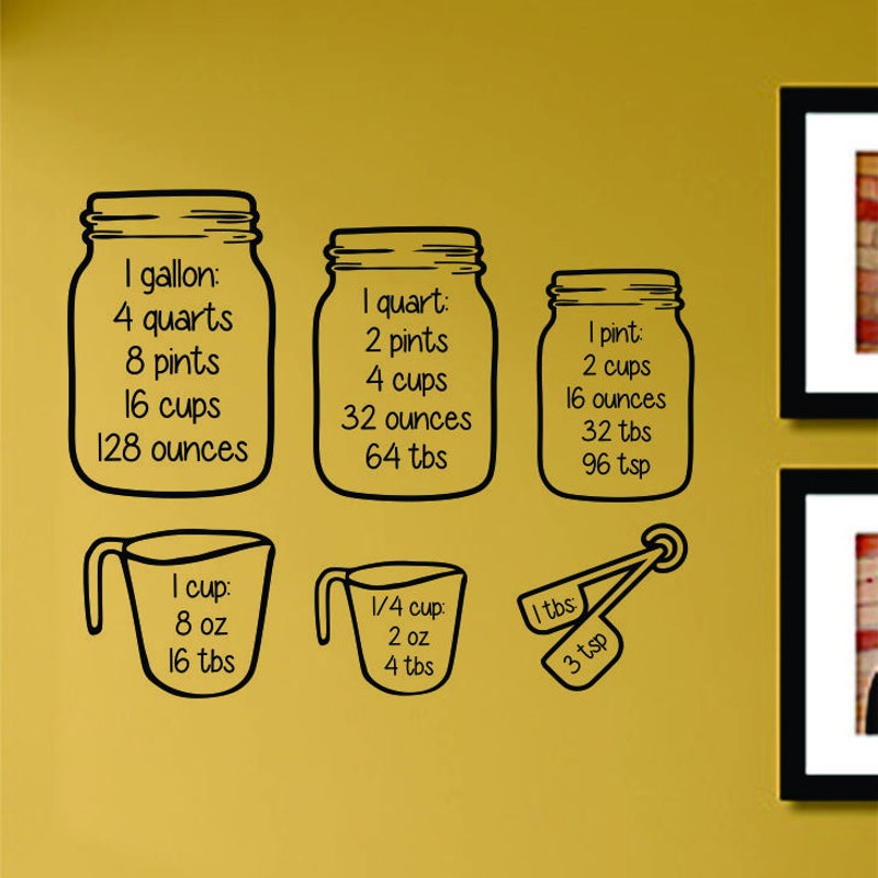 Measuring Cup Decals - Etsy
