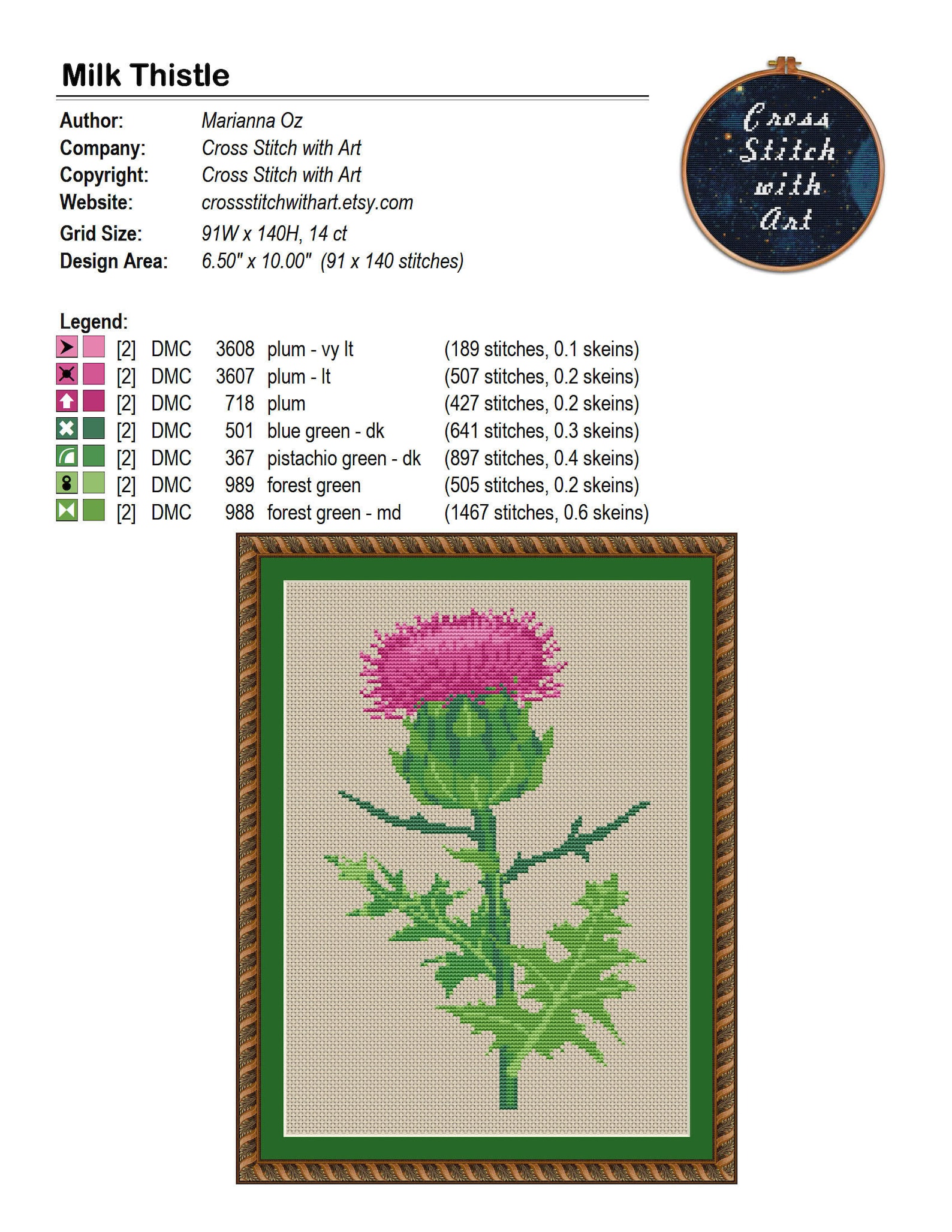 Thistle Cross Stitch Pattern PDF. Botanical Cross Stitch Chart. Floral ...