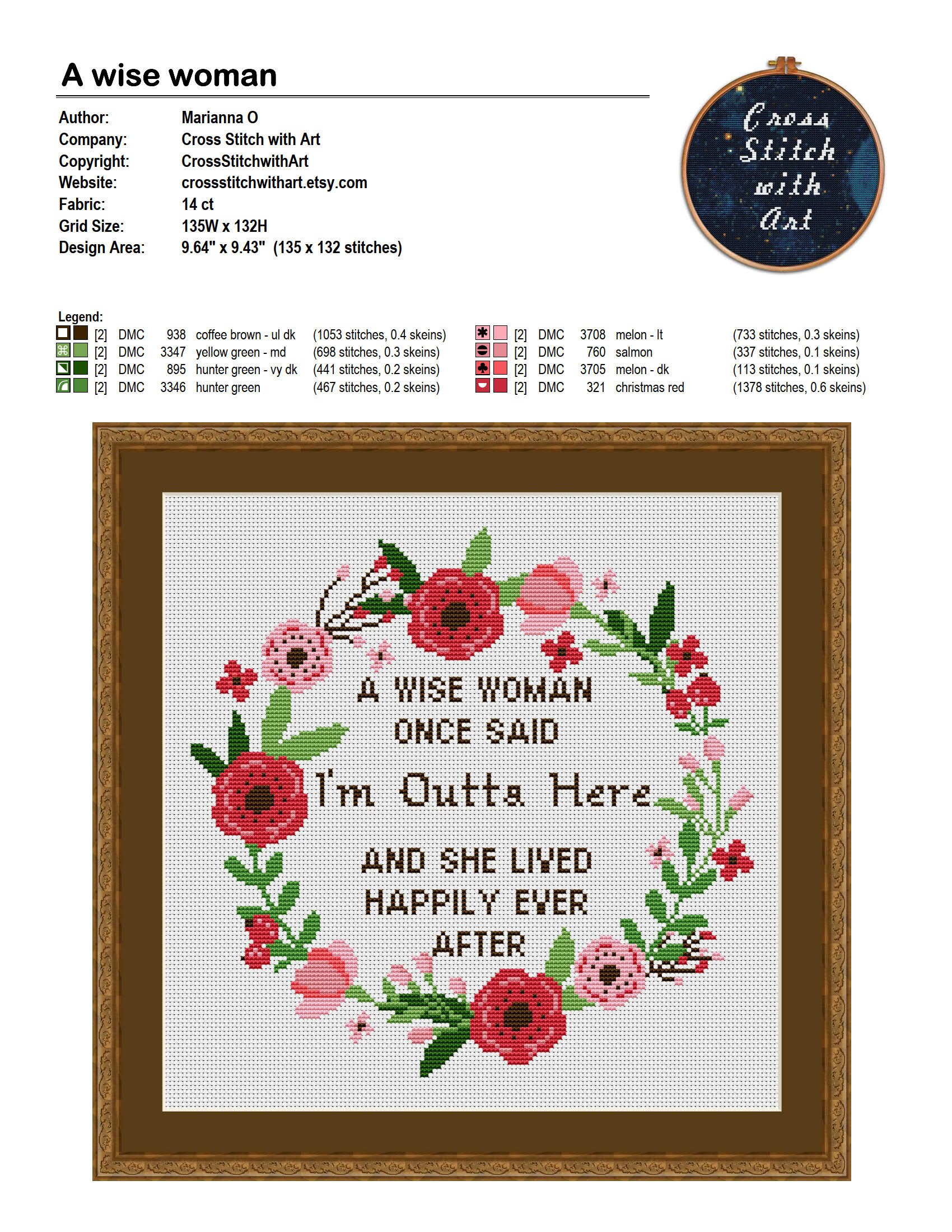 Snarky Cross stitch pattern Wise woman cross stitch Naughty | Etsy