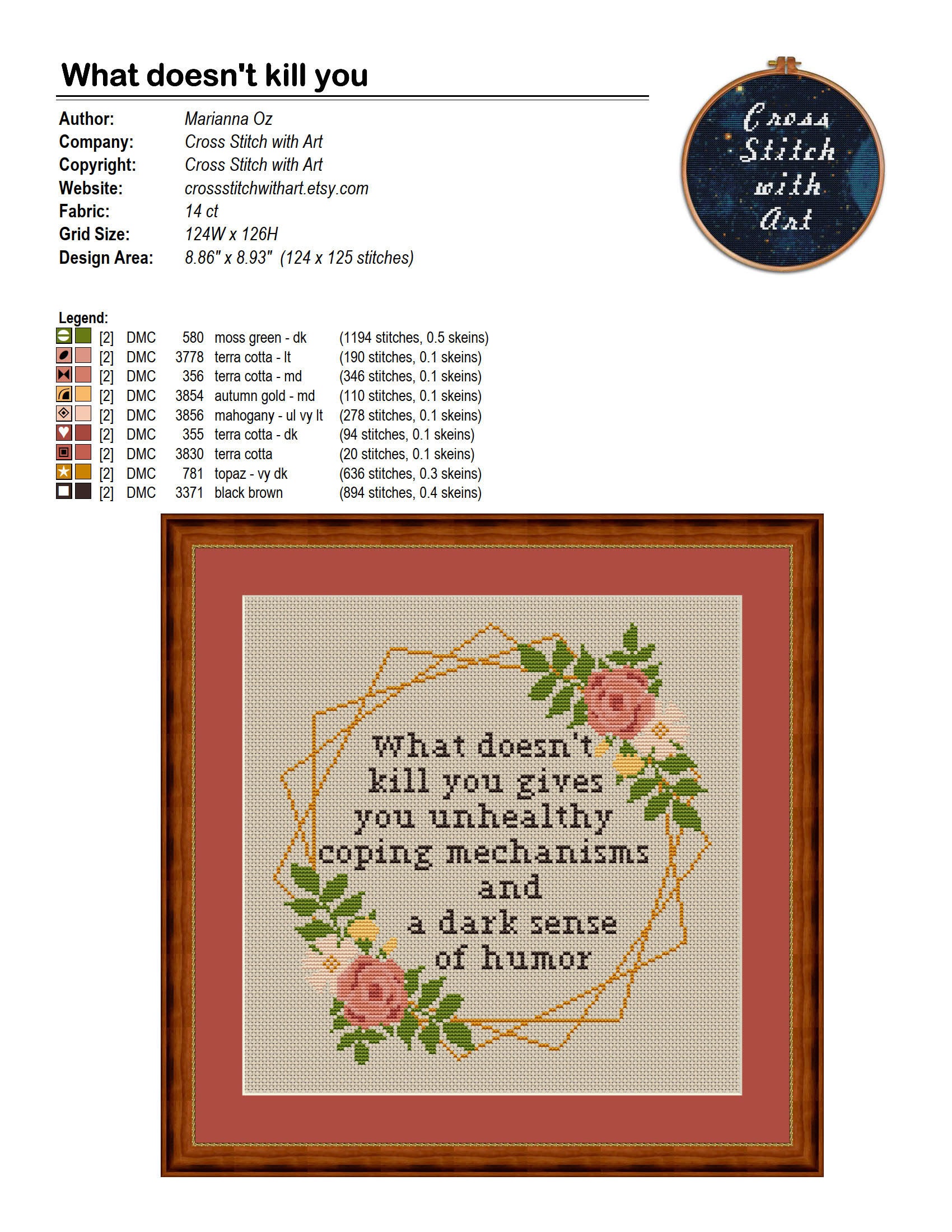 Give Thanks, Not Fucks! - Funny Thanksgiving Arts and Crafts Hand-Turkey Beginner  Cross-stitch PDF – ABIT Stitches
