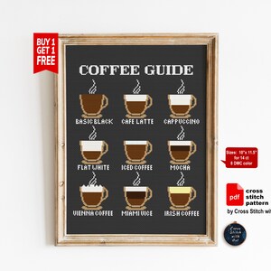 May include: A black and white cross stitch pattern of a coffee guide with different types of coffee, including basic black, cafe latte, cappuccino, flat white, iced coffee, mocha, Vienna coffee, Miami vice, and Irish coffee. The pattern is 10 inches by 11.5 inches and uses 8 DMC colors.