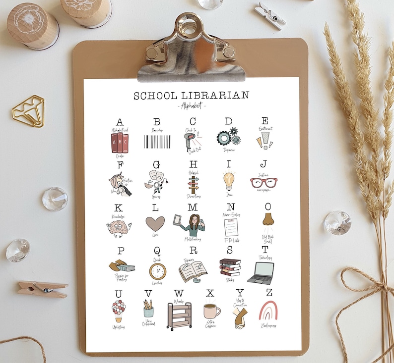 Pu&ograve; includere: Un grafico dell'alfabeto colorato per bibliotecari scolastici. Ogni lettera dell'alfabeto &egrave; abbinata a un'illustrazione e una parola relativa a una biblioteca scolastica. Ad esempio, la lettera A &egrave; abbinata alla parola "Alfabetico" e a un'illustrazione di libri su uno scaffale.