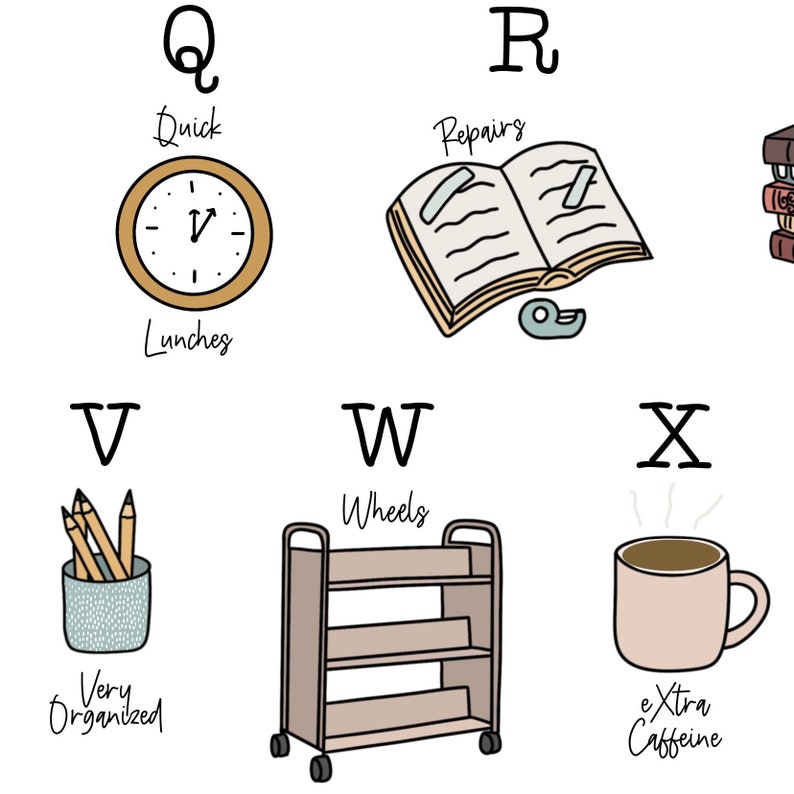 Pu&ograve; includere: Un grafico dell'alfabeto colorato con illustrazioni e parole per ogni lettera. Q sta per Quick Lunches, R per Repairs, V per Very Organized, W per Wheels e X per Extra Caffeine.