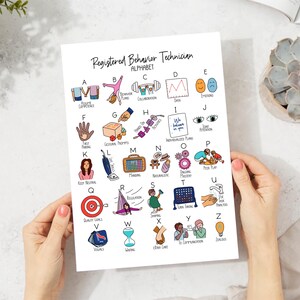 May include: A colorful alphabet chart for Registered Behavior Technicians. Each letter is paired with an illustration and a related term, such as "Assistive Technology", "Collaboration", "First Pairing", "Gestural Prompts", "Individualized Plans", "Keep Neutral", "Quality Goals", "Regulation", "Visuals", "Waiting", "Extra Care", and "Zealous".
