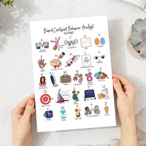 May include: A colorful alphabet chart for Board Certified Behavior Analysts. Each letter is paired with an illustration and a related term, such as "Assume Competence", "Behavior Plans", "Collaboration", "Data", "Emotions", "First Prompting", "Gestural Prompts", "Hypotheses or Relations", "Individualized Plans", "Joint Attention", "Keep Neutral", "Life Skills", "Manding", "Naturalistic", "Ongoing Mastery", "Peer Play", "Quality Goals", "Regulation", "Shaping", "Turn Taking", "Use Task Analysis", "Visuals", "Waiting", "Extra Care", "To Communication", "Jealous".