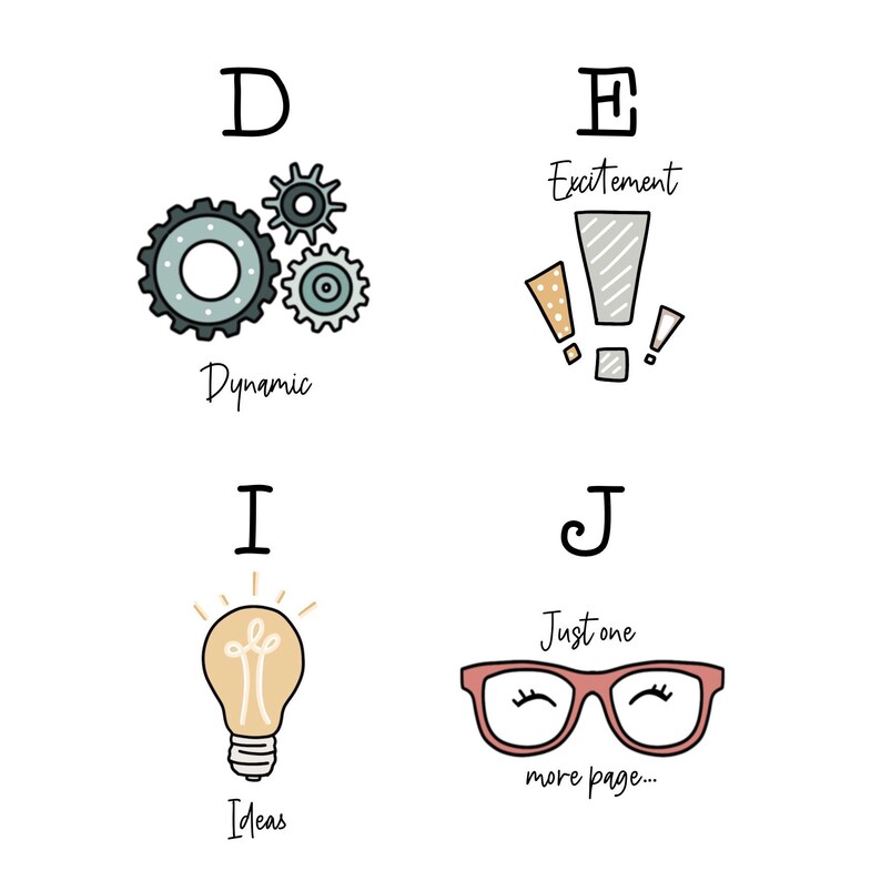 Pu&ograve; includere: Un'illustrazione grafica di quattro lettere, D, E, I e J, ciascuna con un'immagine e una parola corrispondente. D sta per Dinamico, con un disegno di tre ingranaggi. E sta per Eccitazione, con un disegno di un punto esclamativo. I sta per Idee, con un disegno di una lampadina. J sta per Solo un'altra pagina, con un disegno di un paio di occhiali.