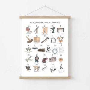 Woodworking Carpentry Alphabet Print - Woodworking Gift / Carpentry Gift / Craftsman / Craftsmanship Gift / Hobby / Joinery / Wood Grain