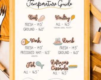 Food Temperature Guide Print - cooking decor chef prep preparation kitchen art