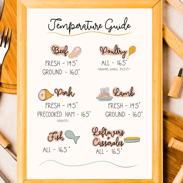 Food Temperature Guide Print - cooking decor chef prep preparation kitchen art