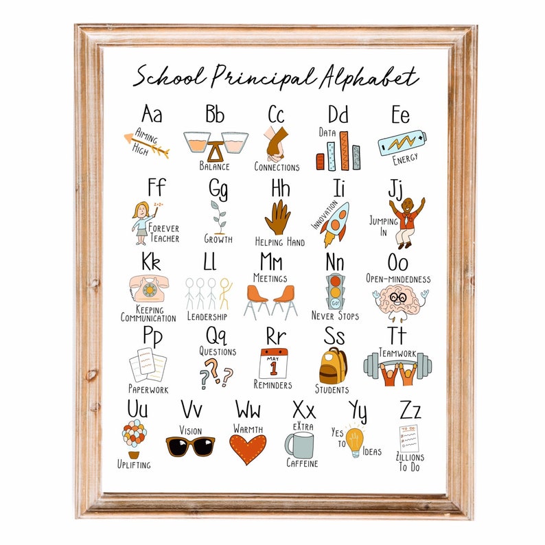May include: A colorful alphabet chart with illustrations for each letter. The chart features school-related words and concepts, such as aiming high, balance, connections, data, energy, forever teacher, growth, helping hand, innovation, jumping in, keeping communication, leadership, meetings, never stops, open-mindedness, paperwork, questions, reminders, students, teamwork, uplifting, vision, warmth, extra, yes to ideas, and zillions to do.