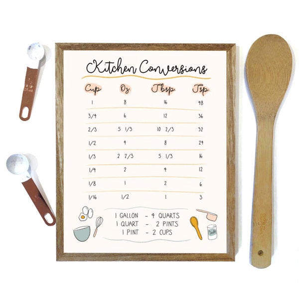 Kitchen Measurement Conversion Print - cooking chef baking baker kitchen decor art