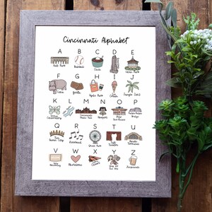 Cincinnati Alphabet Print - Cincinnati Gift / Cinci Gift / Ohio / Midwest / Cincinnati Art