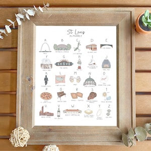 St. Louis Alphabet Print - St. Louis Gift / STL Gift / Missouri / MO / Midwest / St. Louis Art