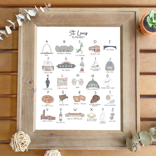 St. Louis Alphabet Print - St. Louis Gift / STL Gift / Missouri / MO / Midwest / St. Louis Art