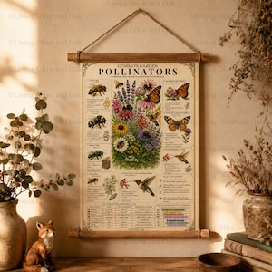 May include: A vertical wall hanging poster titled Common Garden Pollinators, featuring detailed illustrations of bees, butterflies, and a hummingbird amidst colorful flowers. The print is mounted on a wooden frame with a rope hanger at the top.