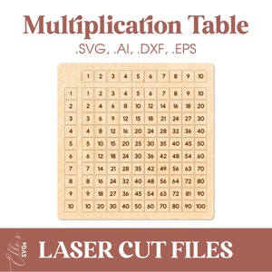 Arquivo de corte de tabela de multiplicação, quadro de matemática, atividades Montessori, pré-escola, recursos de educação domiciliar, tabela de multiplicação, arquivo de corte a laser