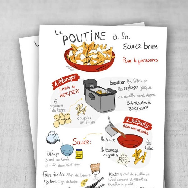 Postal 4 x 6" impresa en cartón mate - Receta de Poutine con salsa marrón