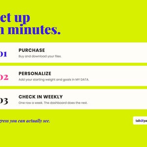 May include: A bright lime green instructional graphic with the text Set up in minutes. It lists three steps: 01 PURCHASE Buy and download your files, 02 PERSONALIZE Add your starting weight and goals in MY DATA, and 03 CHECK IN WEEKLY One row a week.