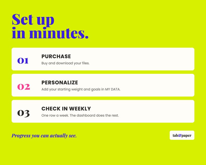 May include: A bright lime green instructional graphic with the text Set up in minutes. It lists three steps: 01 PURCHASE Buy and download your files, 02 PERSONALIZE Add your starting weight and goals in MY DATA, and 03 CHECK IN WEEKLY One row a week.