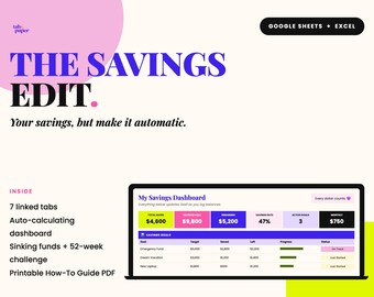 May include: A digital savings tracker template for Google Sheets and Excel titled The Savings Edit. It features a dashboard with auto-calculating fields, 7 linked tabs, a 52-week challenge, sinking funds, and a printable PDF guide for financial planning.