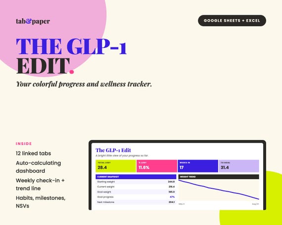 GLP-1 Tracker Spreadsheet | Weight Loss & Wellness Tracker | Weekly Check In, Measurements, Milestones | Google Sheets,  Excel Progress