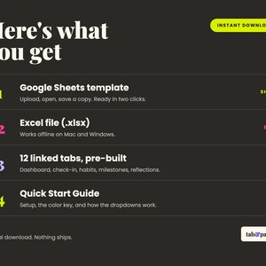 May include: A digital product information graphic on a dark background with white text. It lists four items: a Google Sheets template, an Excel file, 12 linked tabs, and a Quick Start Guide. Includes the text Instant Download and tab&paper logo.