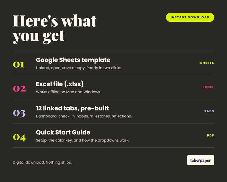 May include: A digital product information graphic on a dark background with white text. It lists four items: a Google Sheets template, an Excel file, 12 linked tabs, and a Quick Start Guide. Includes the text Instant Download and tab&paper logo.