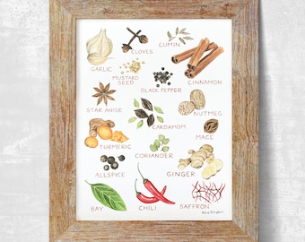 Watercolor Kitchen Spices Print, Food Illustration, Kitchen Decor, Cooking Art Print, Kitchen Wall Art, Housewarming Gift