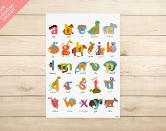 PDF AFFICHE ENGLISH - "Alphabet" Animaux (chambre enfant, école, maternelle, primaire)