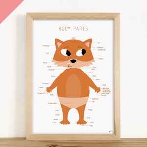 POSTER EDUCATIVO IN INGLESE - "Parti del corpo" (stanza del bambino, scuola, asilo nido, primaria)