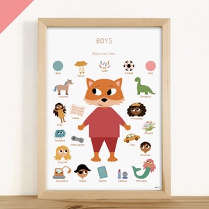 ENGLISCHES BILDUNGSPOSTER – „Jungen können mögen“ (Kinderzimmer, Schule, Kindergarten, Grundschule)