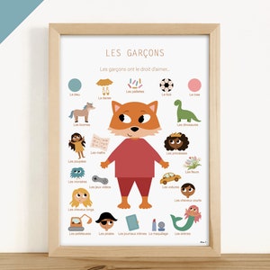 POSTER EDUCATIVO FRANCESE - "I ragazzi hanno il diritto di amare" (camera dei bambini, scuola, asilo nido, primaria)