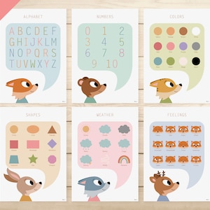 PDF 6 CARTELES EN INGLÉS - "Alfabeto, Números, Colores, Formas, Clima, Sentimientos" (habitación infantil, colegio, guardería, primaria)