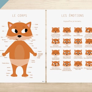 PDF 2 FRANZÖSISCHE POSTER – „Der Körper“ und „Die Emotionen“ (Kinderzimmer, Schule, Kindergarten, Grundschule)