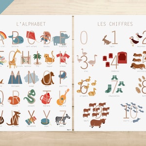 PDF 2 FRANZÖSISCHE POSTER – „Das Alphabet“ und „Die Zahlen“ Tiere und Gegenstände (Kinderzimmer, Schule, Kindergarten, Grundschule)