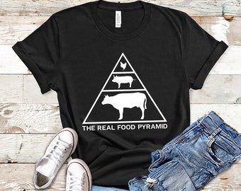 The Real Food Pyramid | Funny Meat Eater TShirt | Beef Lover T Shirt | Meat Lover Gift | Carnivore Diet