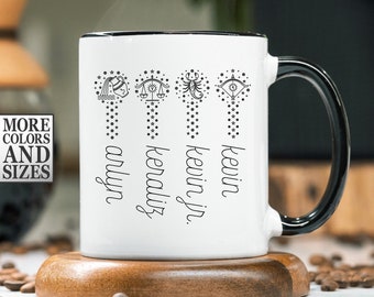 Custom Birth Month Zodiac Signs Mug, Astrology Mug, Mother's Day Gift, Custom Mom Dad Mug, Mothers Day Mug, Astrological Horoscope Mug