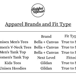 May include: A chart listing apparel brands and their fit type. The brands listed are Bella + Canvas, Next Level, and Gildan. The fit types are True to Size and Fitted.