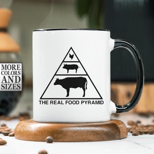 Carnivore Diet, Meat Lover Gift, Carnivore Mug, Carnivore Gift, Zero Carb, Gift for Meat Eater, Gift for Carnivore, The Real Food Pyramid