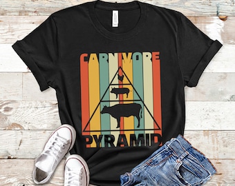 The Real Food Pyramid Retro Carnivore Shirt | Funny Meat Eater TShirt | Vintage Beef Lover T Shirt | Meat Lover Gift | Carnivore Diet