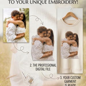 Könnte beinhalten: Werbung für personalisierte Stickereidienstleistungen. Das Bild zeigt ein Foto eines sich umarmenden Paares, eine digitale Datei und ein Sweatshirt mit dem gestickten Bild. Der Text lautet: "FROM YOUR FAVORITE PHOTO... TO YOUR UNIQUE EMBROIDERY!"