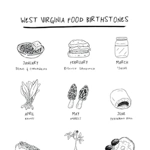 West Virginia Food Birthstones print