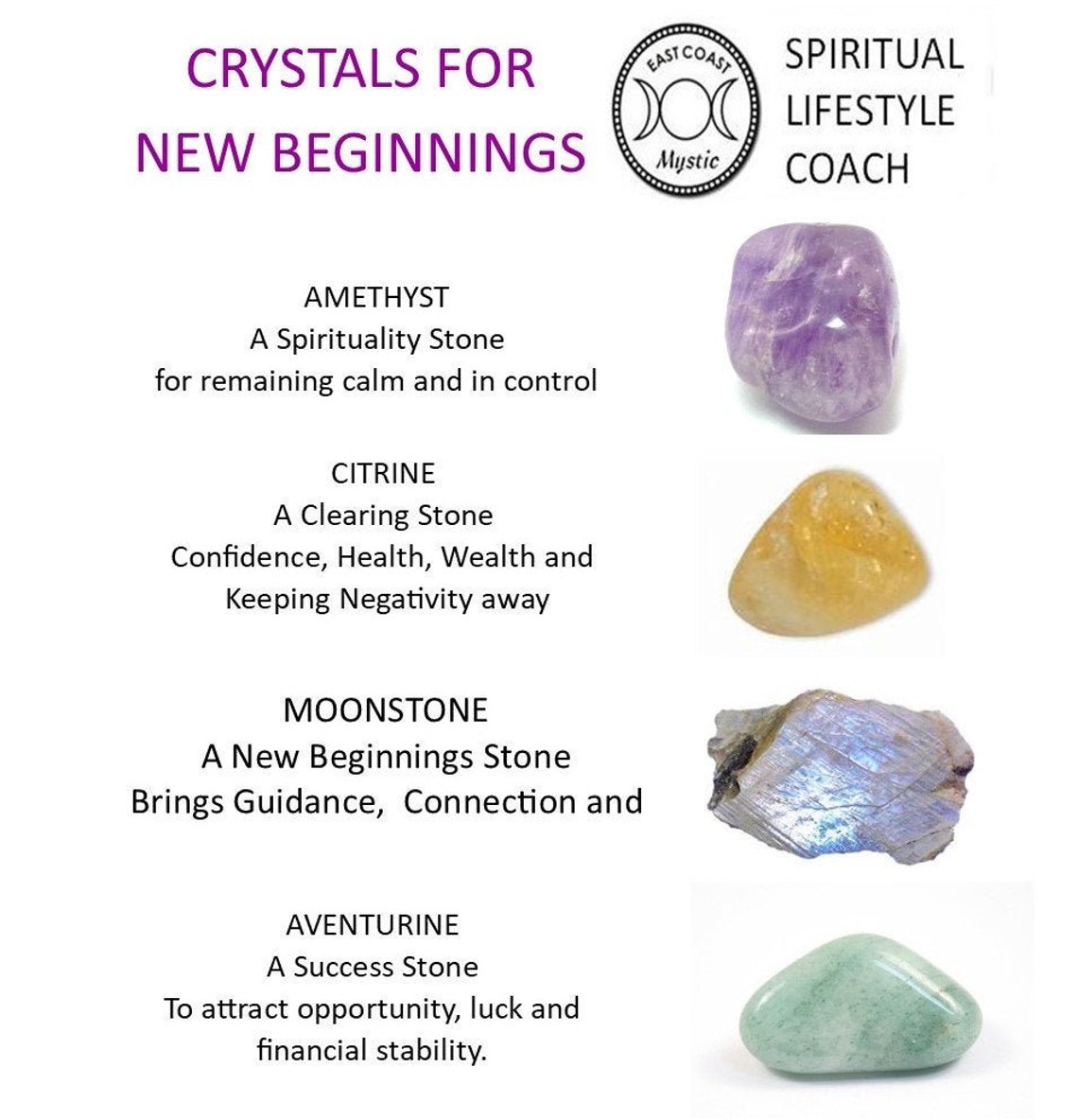 Crystal & Gemstones for New Beginnings Set of 4 Crystal Kit Etsy Canada